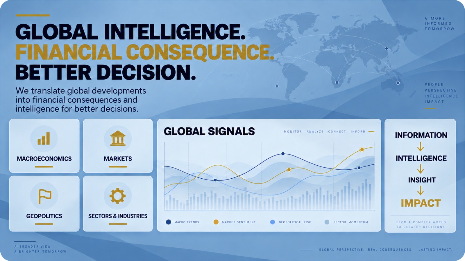 Global intelligence framework connecting markets, policy and economic signals to financial consequences and better decisions.